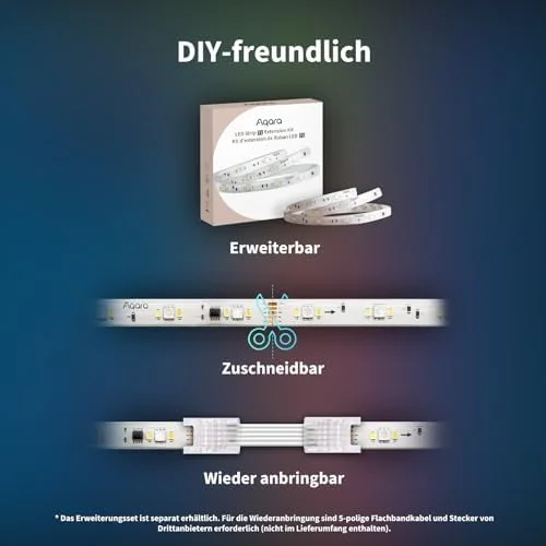 Retailer infographic illustrating extension, cutting and connection of the Aqara LED Strip T1; installation example, not binding cutting or wiring instructions